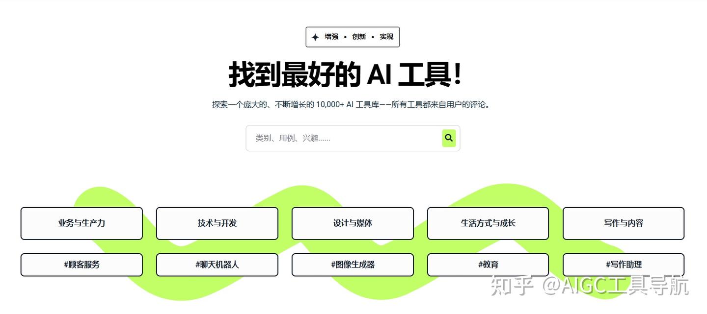 AI工具导航网站大盘点-全网人工智能·AIGC工具导航网站 - 知乎