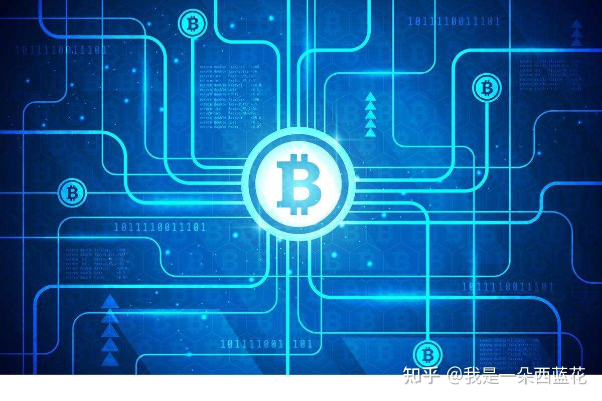 HODL着比特币更赚！BTC今年涨幅84%「大胜七成」加密货币基金收益- 知乎