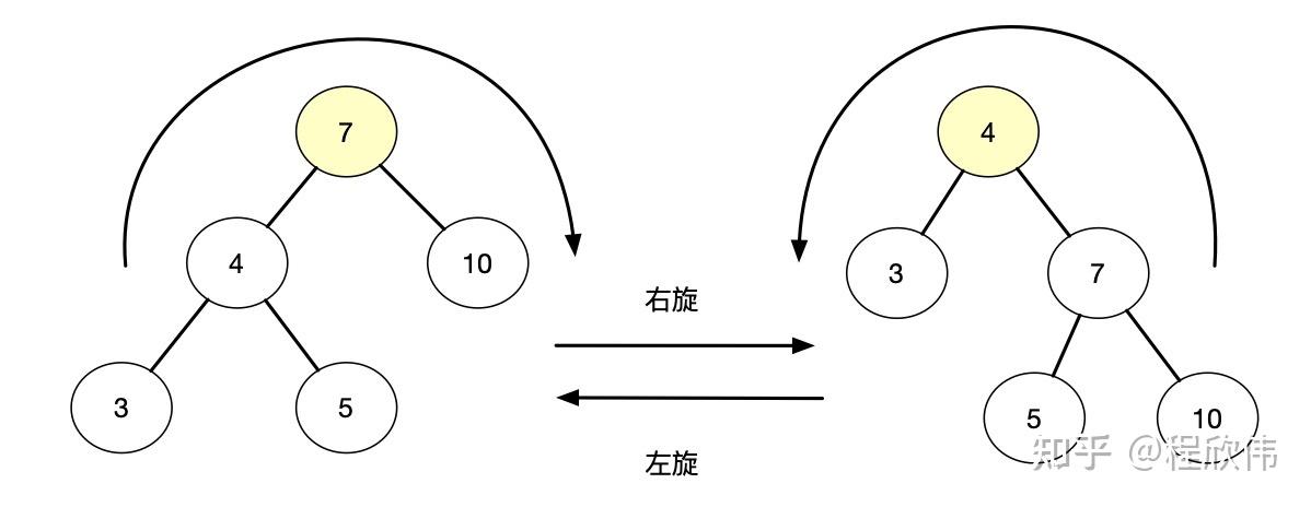 台球左旋右旋图片