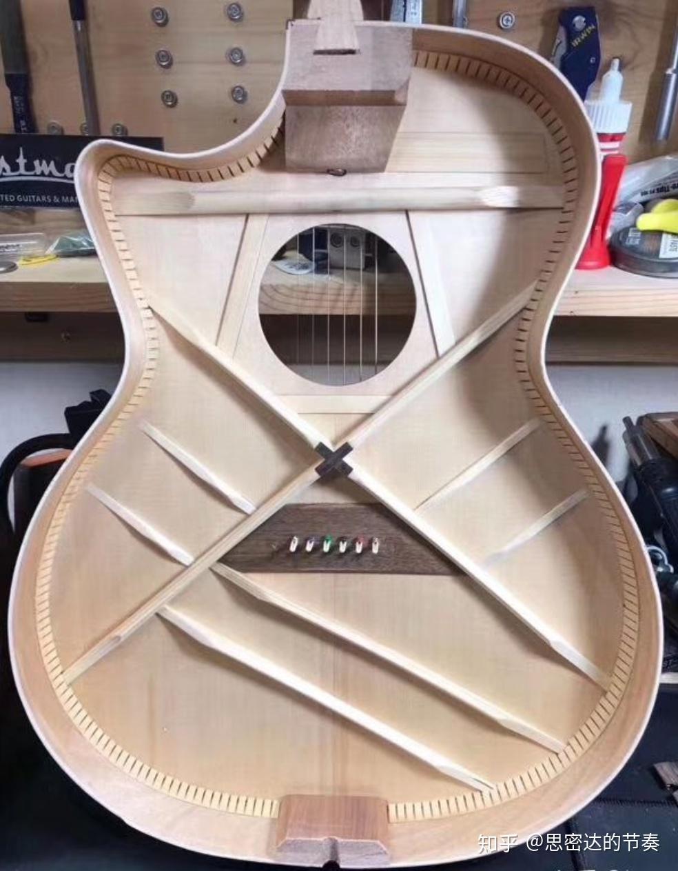 请问千元左右的吉他有什么推荐吗? - 知乎