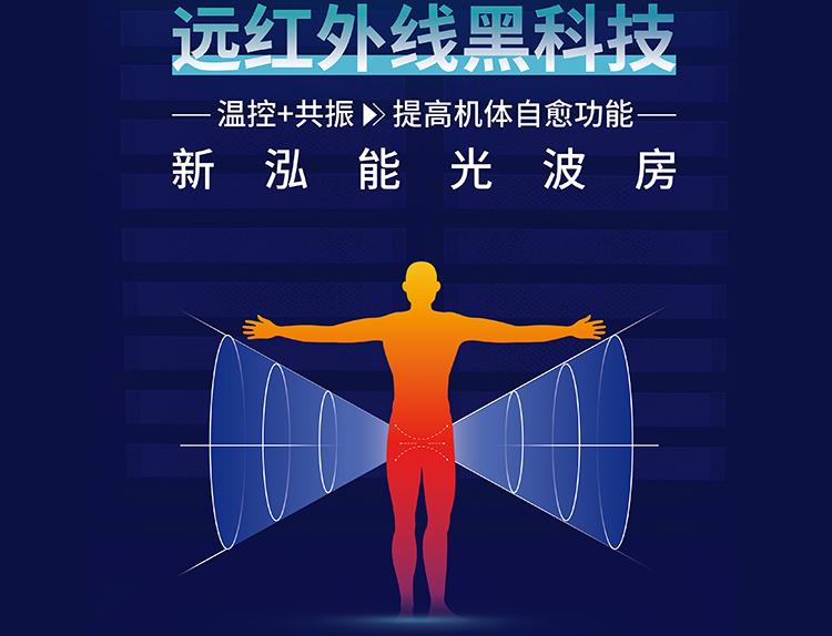 新泓能光波房其技术原理是利用远红外线生命光波让细胞达到共振,在光