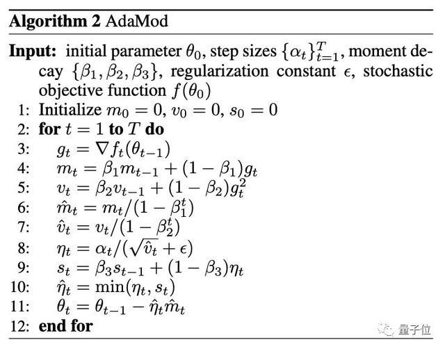 adam优化器再次改进用长期记忆限制过高学习率北大孙栩课题组提出