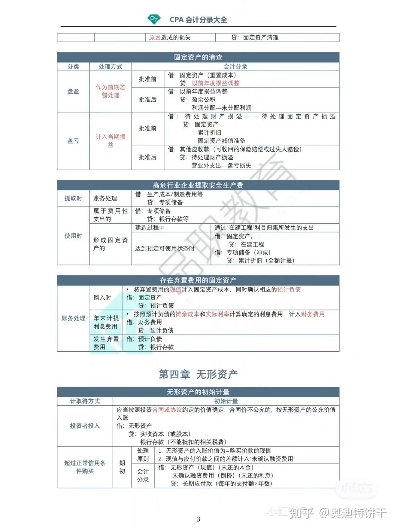 会计中关于借贷怎么区分，感觉好乱啊，求指导？？