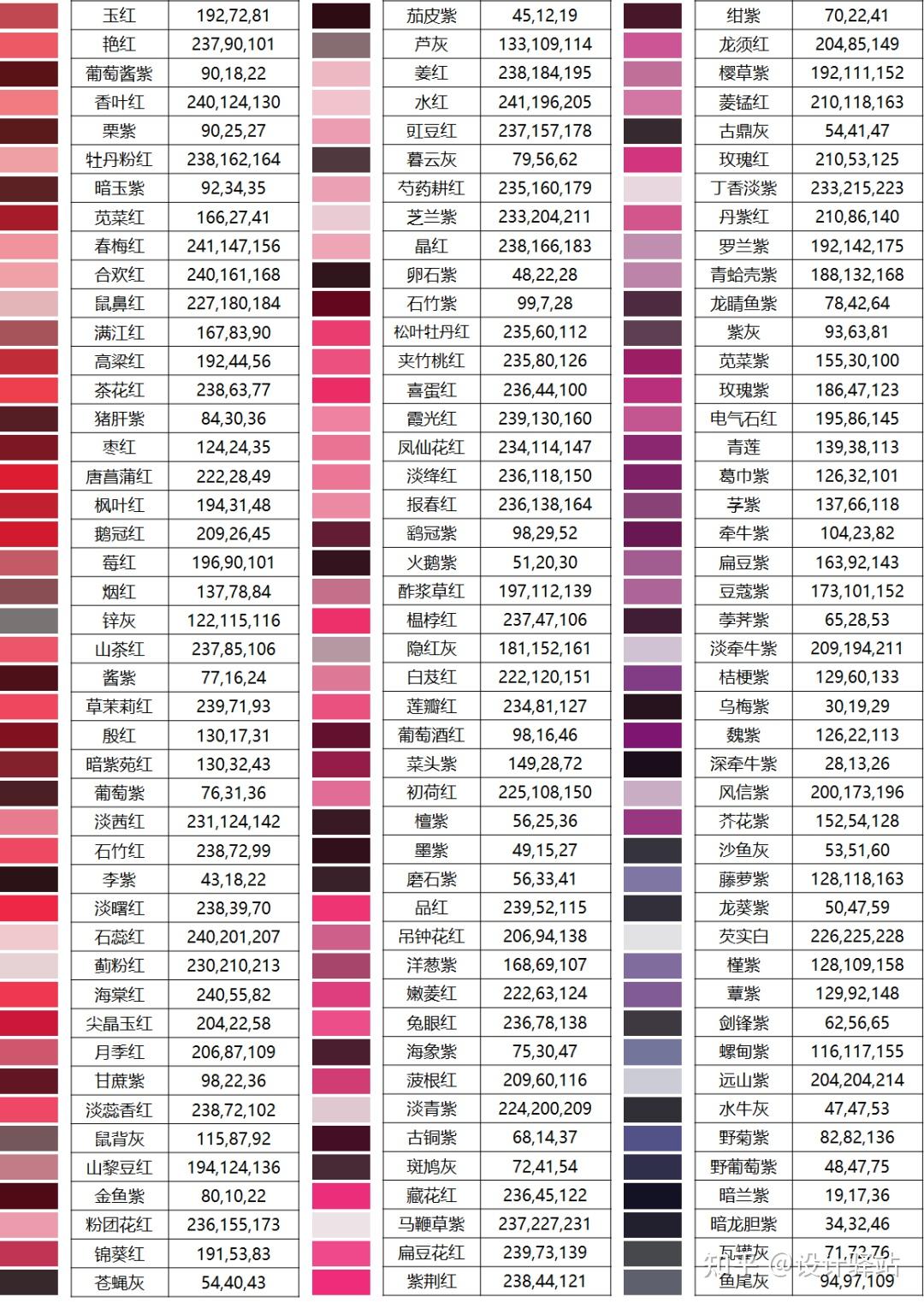 世界魅力色,就是中国色! - 知乎