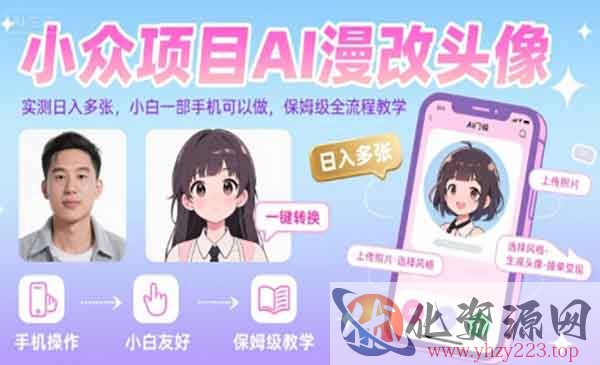 AI漫改头像项目_wwz