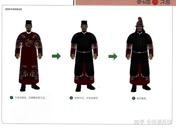 中国历代甲胄之明代 - 知乎