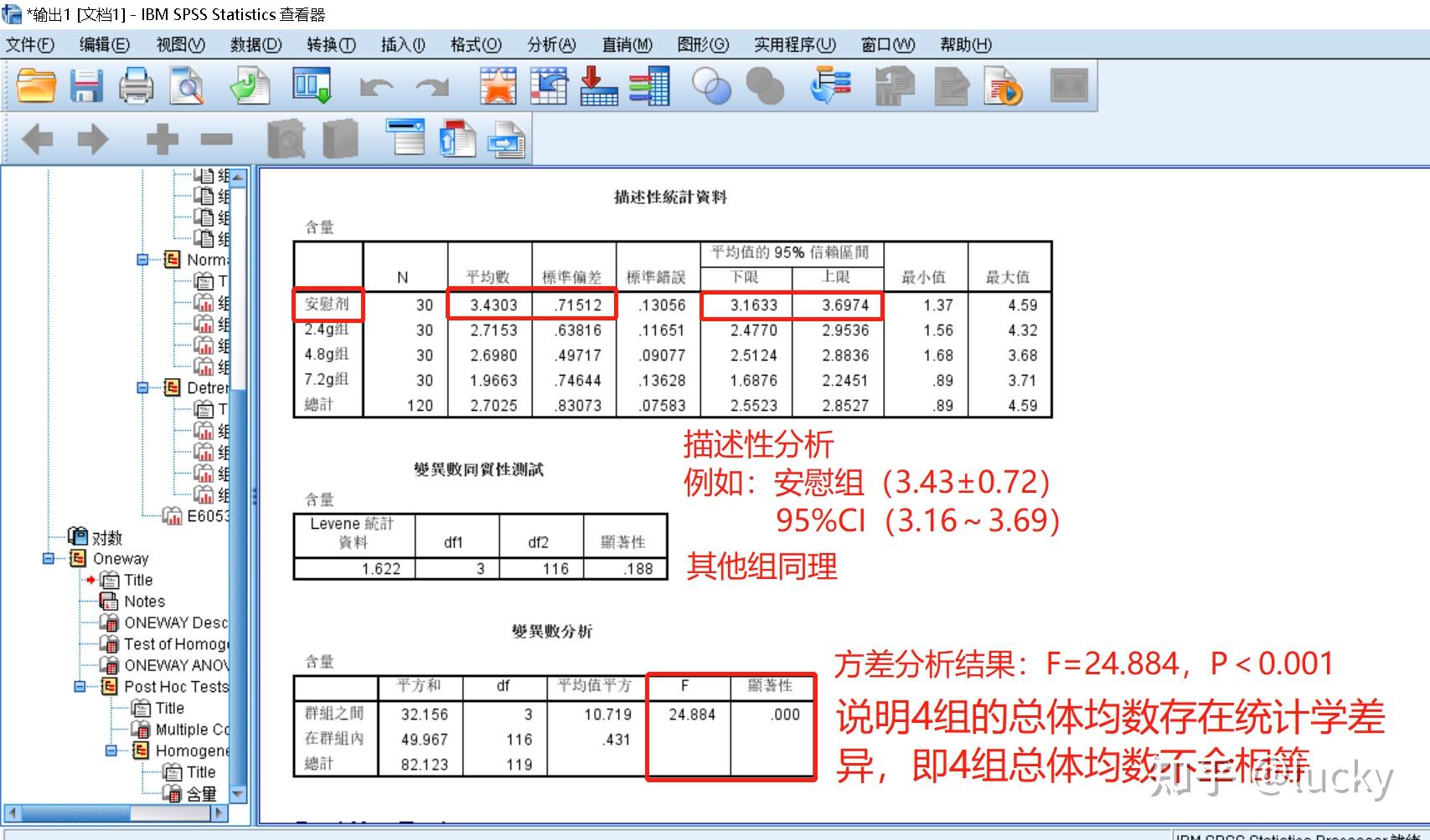 spss基础教程 3——方差分析 