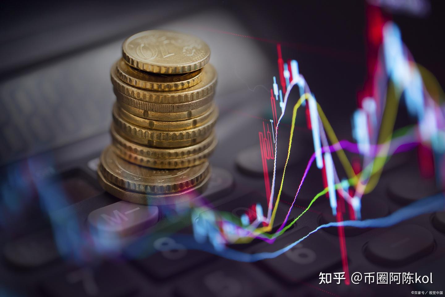 虚拟币数字货币怎么看涨跌，一文让你看懂K线涨跌小技巧- 知乎