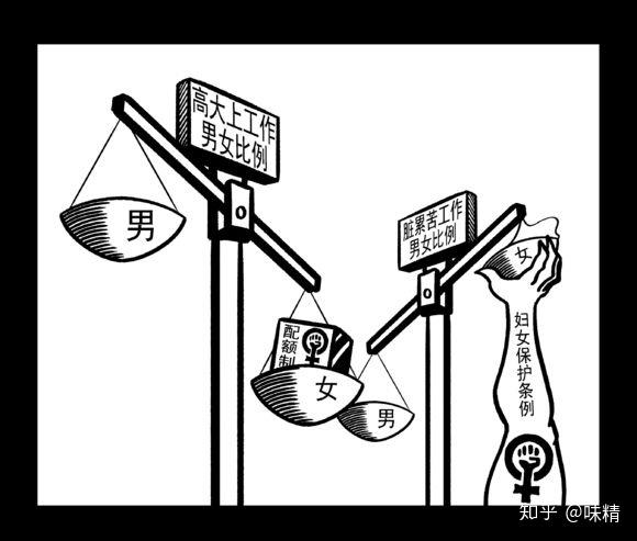 讽刺女权的漫画大全