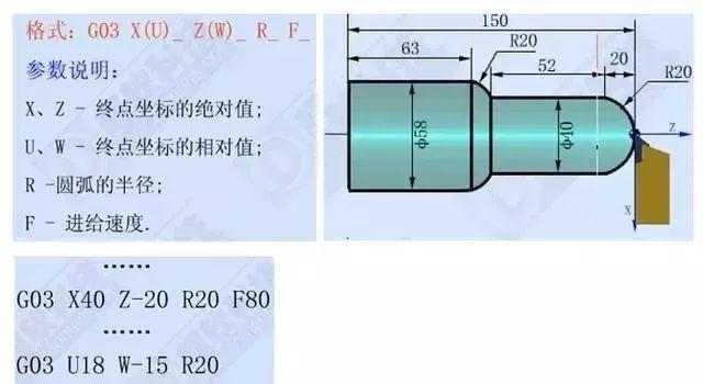 4,g03 逆时针圆弧插补指令3,g02顺时针圆弧插补指令2,g01直线插补指令