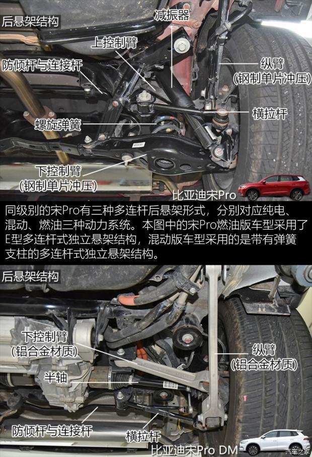 与宋pro区别明显 比亚迪宋plus底盘解析 - 知乎