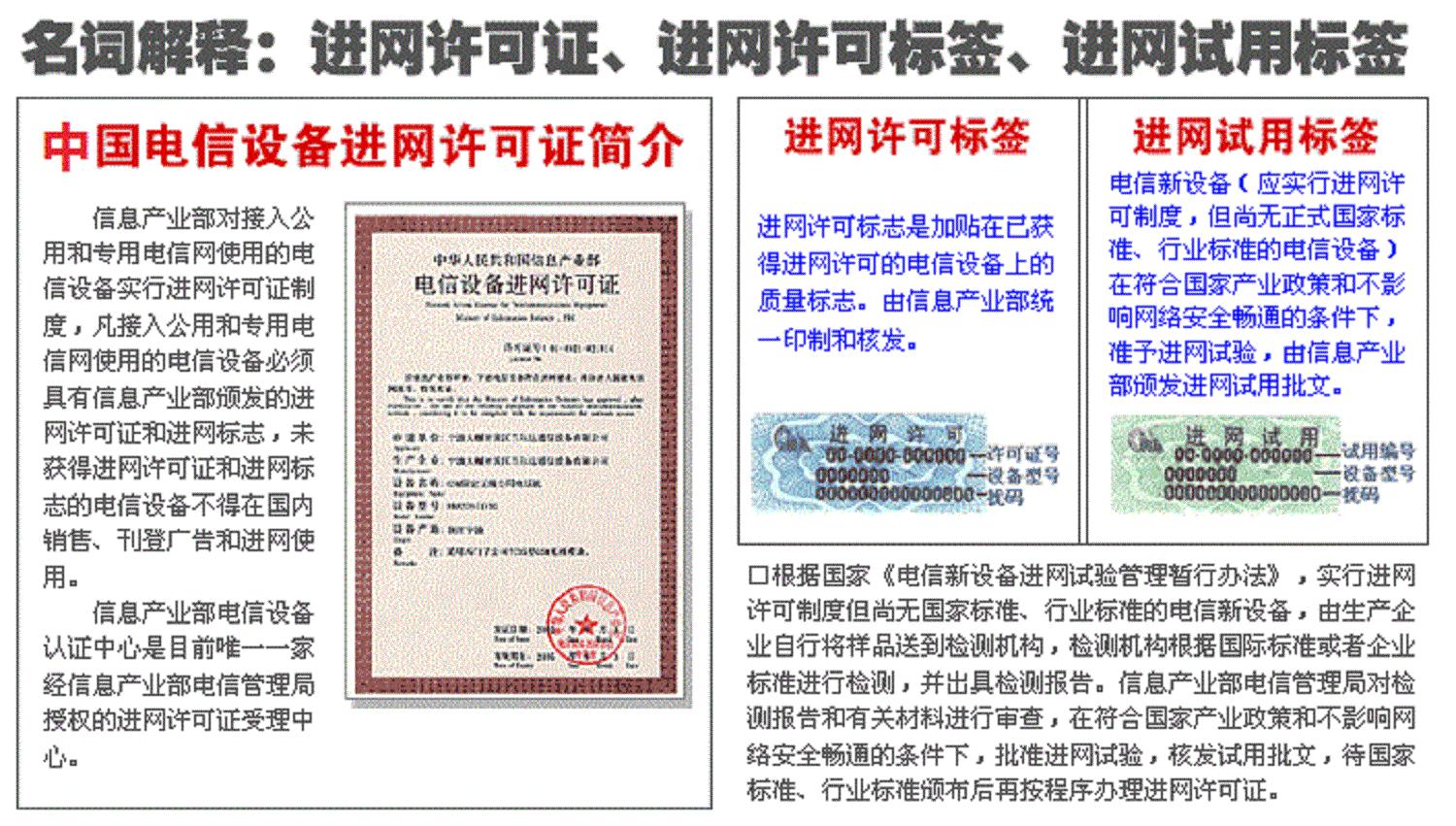 进网许可证和标志释义
