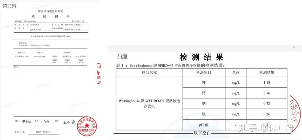 如何选择家用净水器不踩坑 v2-4e66949f714a3d45ef643d7a49fec8e8_r.jpg