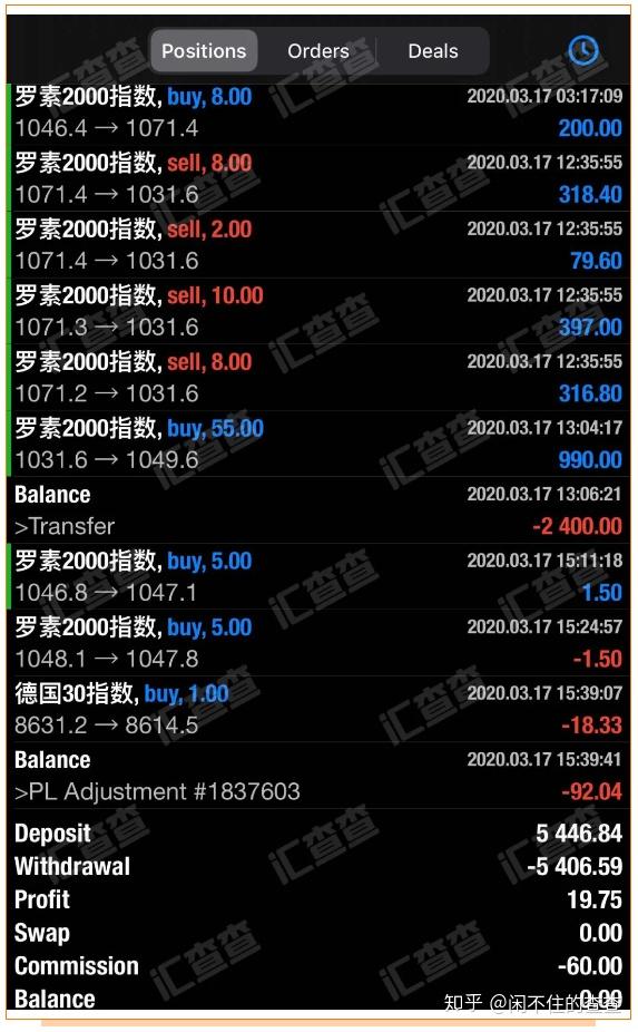 黑平台无法出金_黑平台出不了金报警可以嘛_黑平台出不了金