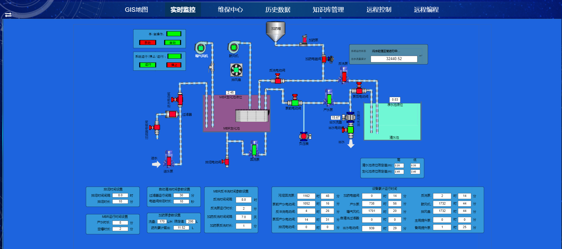 利用云组态可快速搭建一个实用的组态画面