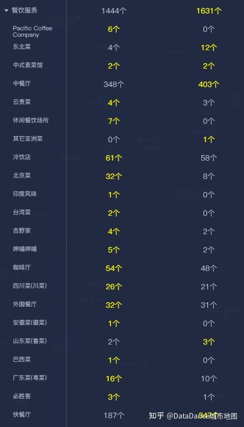 本地商家排名公布哪些品牌因社会责任感赢得加分 (本地商家排名怎么看)