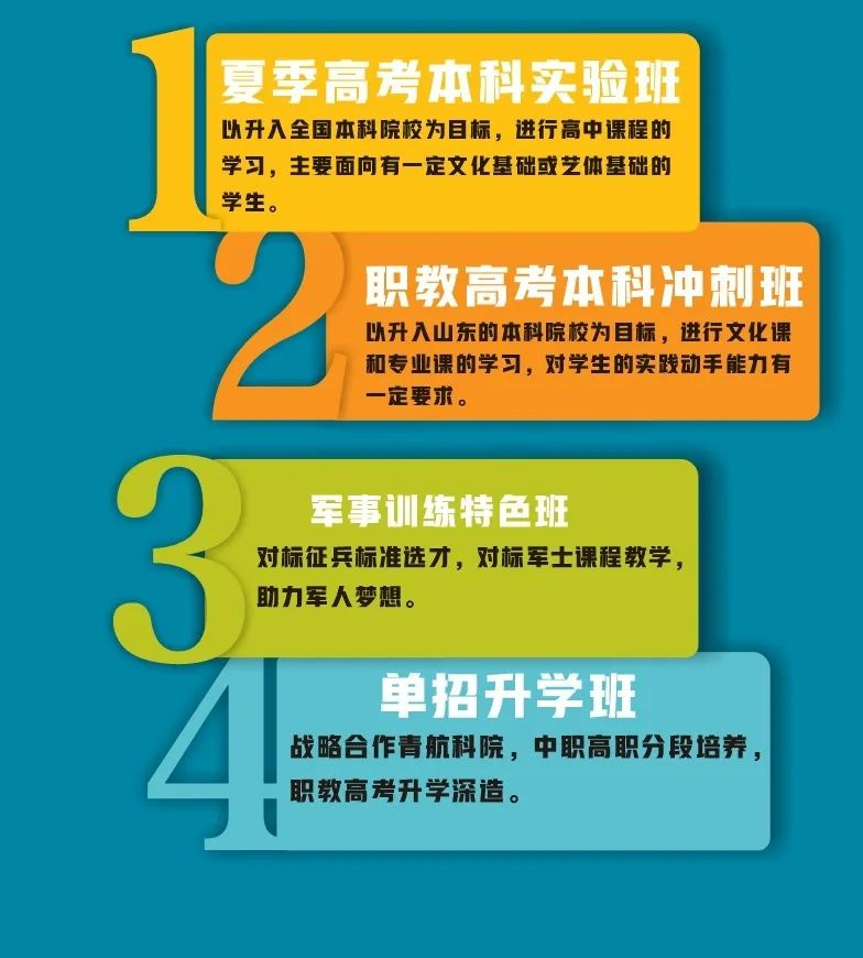 哈尔滨职业技术学院分数线_哈尔滨职业技术学院分数线_哈尔滨职业技术学院分数线