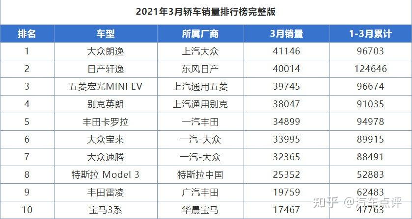 震惊一女子在上海车展跳上特斯拉车顶竟是为了这事