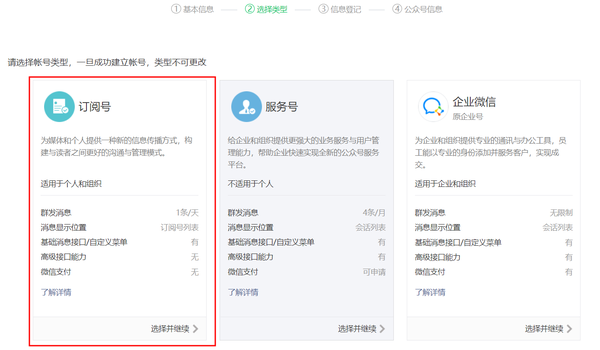 订阅号微信公众号开发_订阅号如何开发小程序_微信公众号订阅消息开发