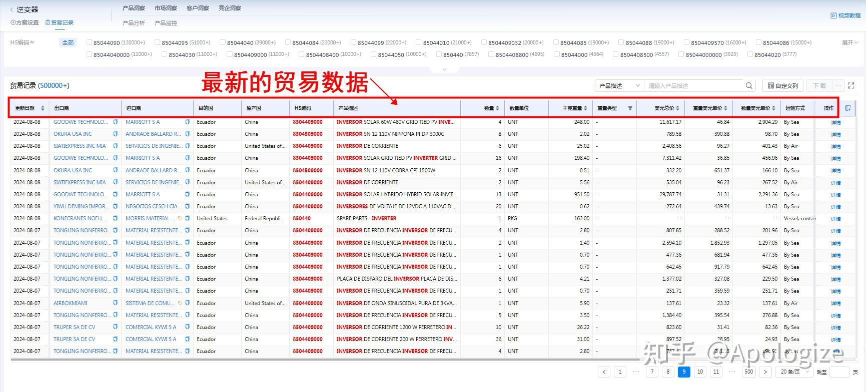 外贸客户开发渠道和方法有哪些