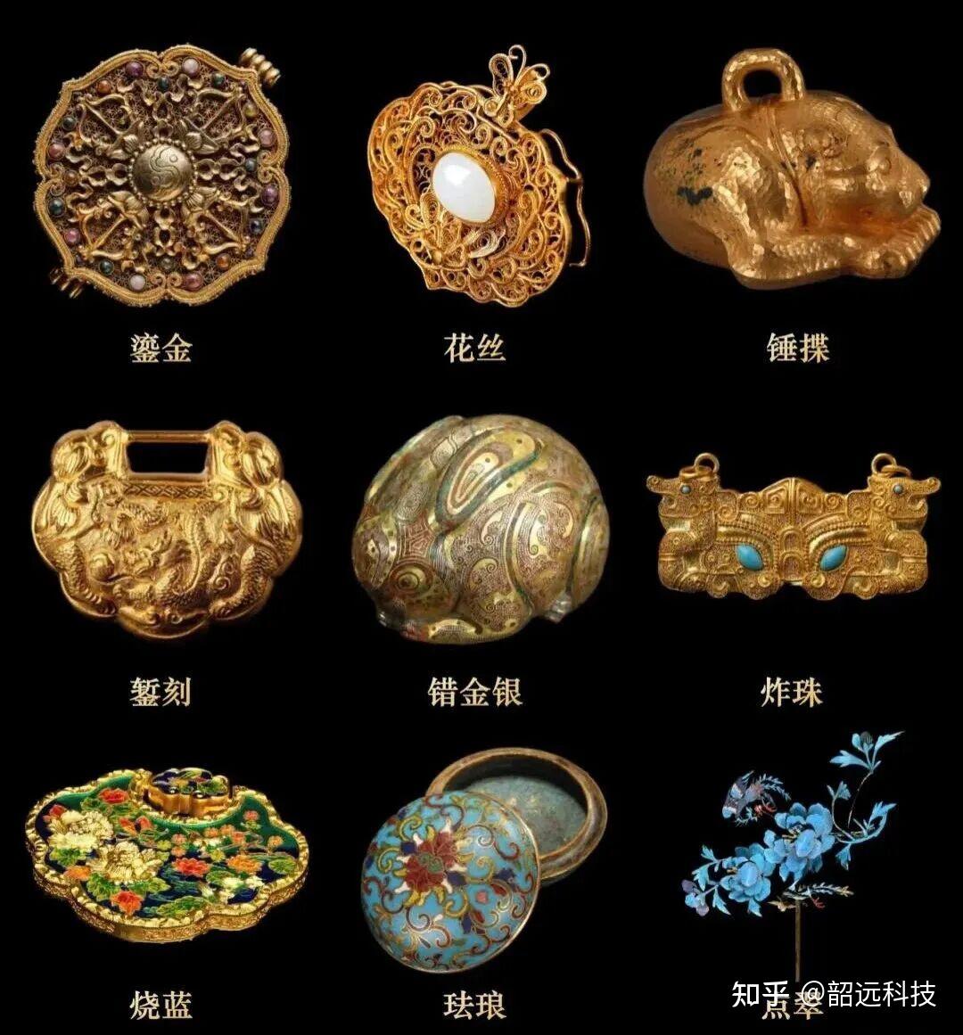 奇妙的化学元素 | 永恒的魅惑--金 - 知乎