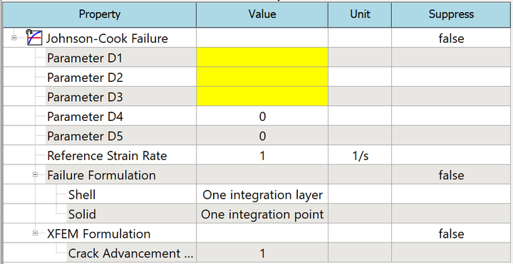 结构分析中的损伤与失效准则Failure Criteria - 知乎