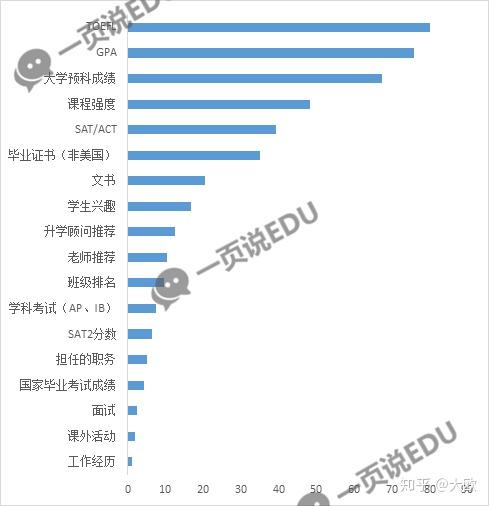 成都国际学校排名_成都美视国际学校图片(3)