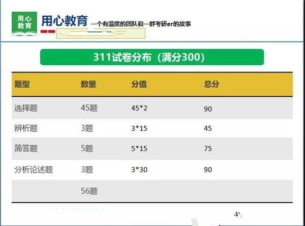 南京師范大學考研官網_南京師范大學考研網官網_南京師范考研網