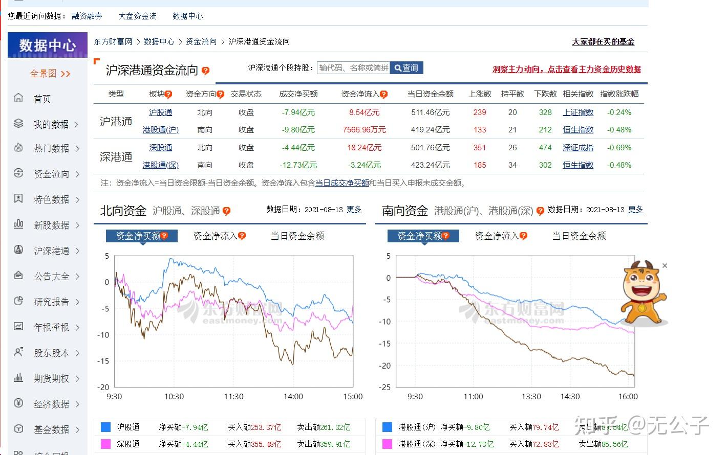 半岛体育- 半岛体育官方网站- 半岛体育APP下载长盛医疗量化股票A