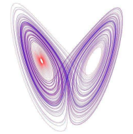 The Lorentz butterfly