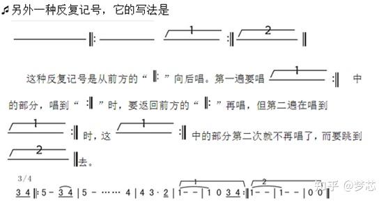 简谱装饰音简谱的其他标记