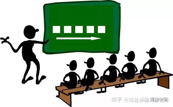 一文搞懂单件流! - 知乎