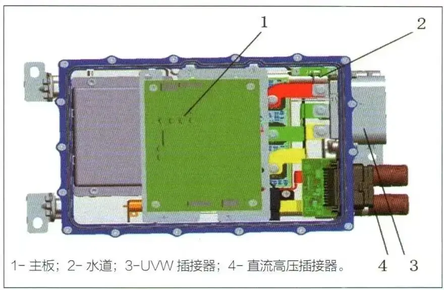 电机控制器