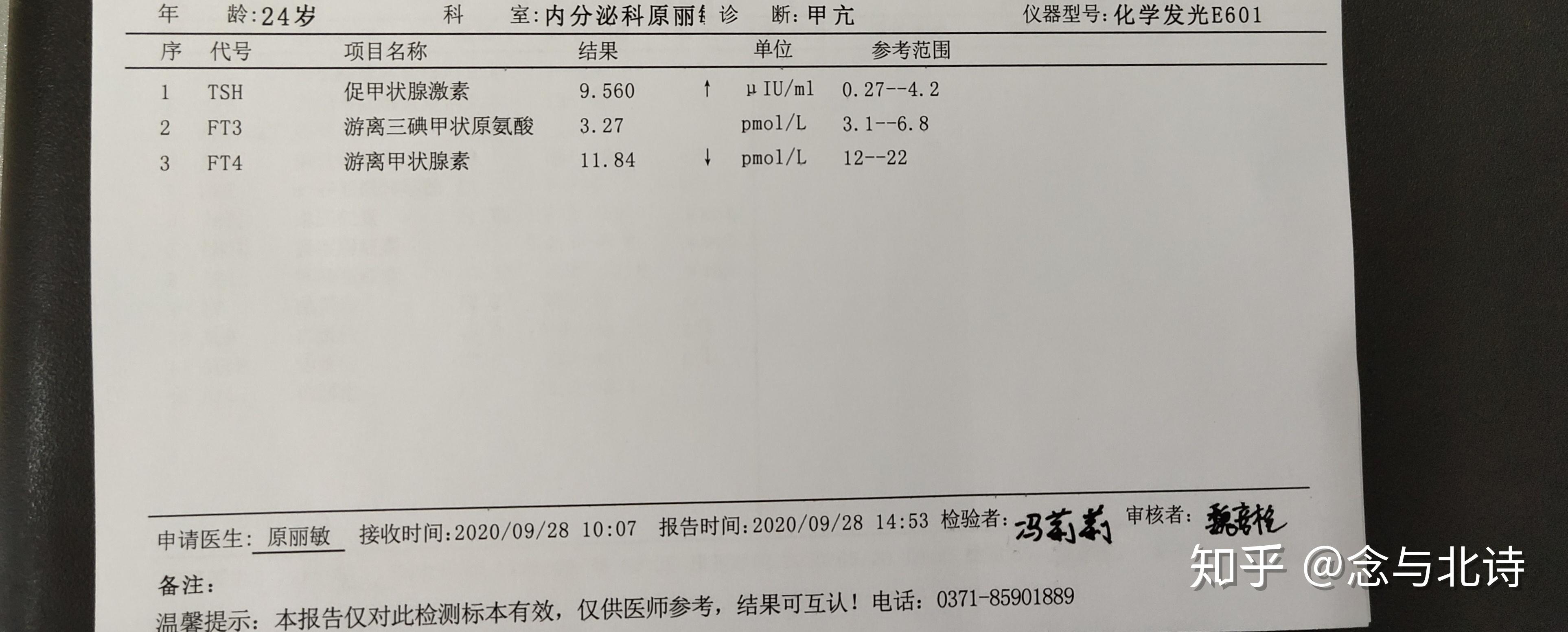 甲状腺化验单模板图片