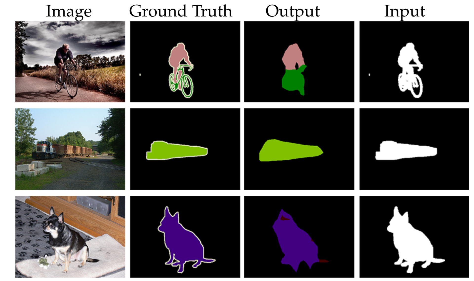 论文速递1229语义分割方向优质的论文及其代码