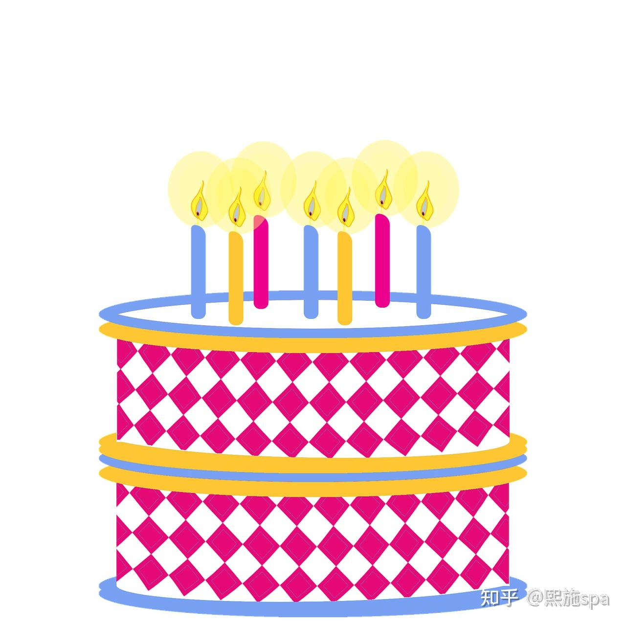 生日祝福语素材-生日祝福语模板-生日祝福语图片免费下载-设图网