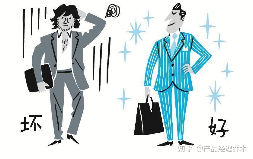 产品经理高频面试题个人介绍篇