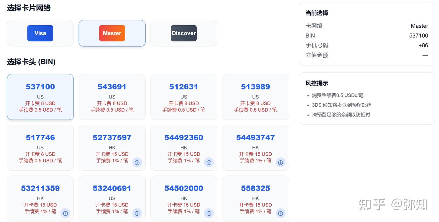 HutaoCards 虚拟信用卡平台评测：跨境支付新选择，安全便捷还是潜在风险？ - 知乎