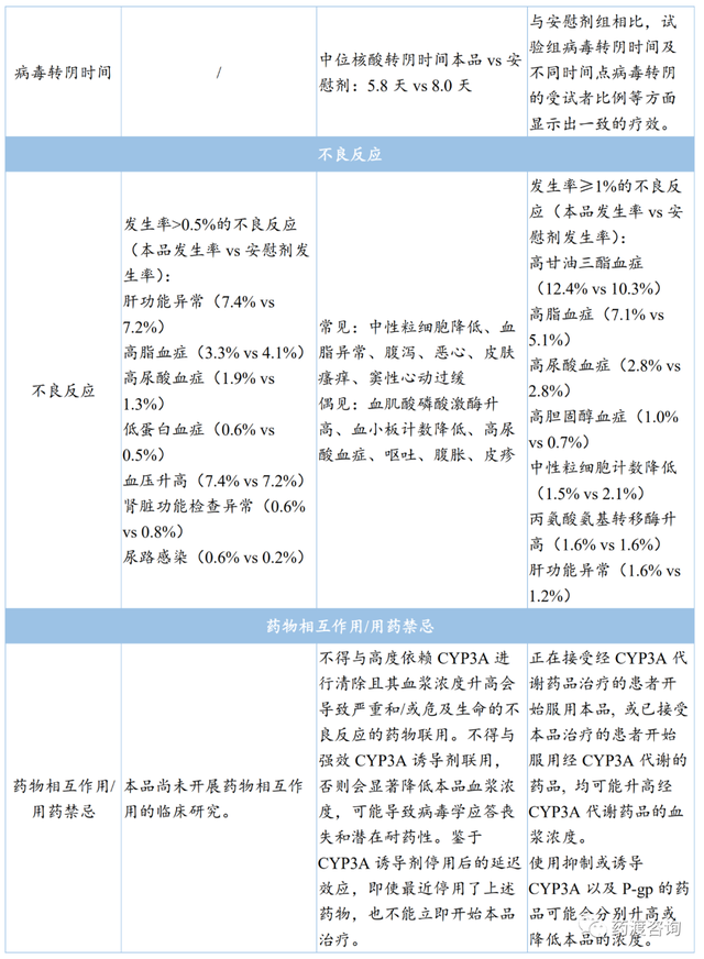 probiotic说明书图片