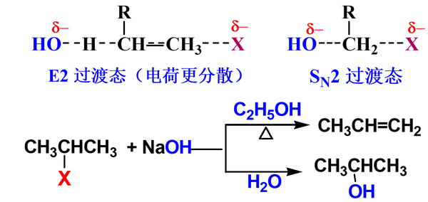 卤代烃的水解反应图片