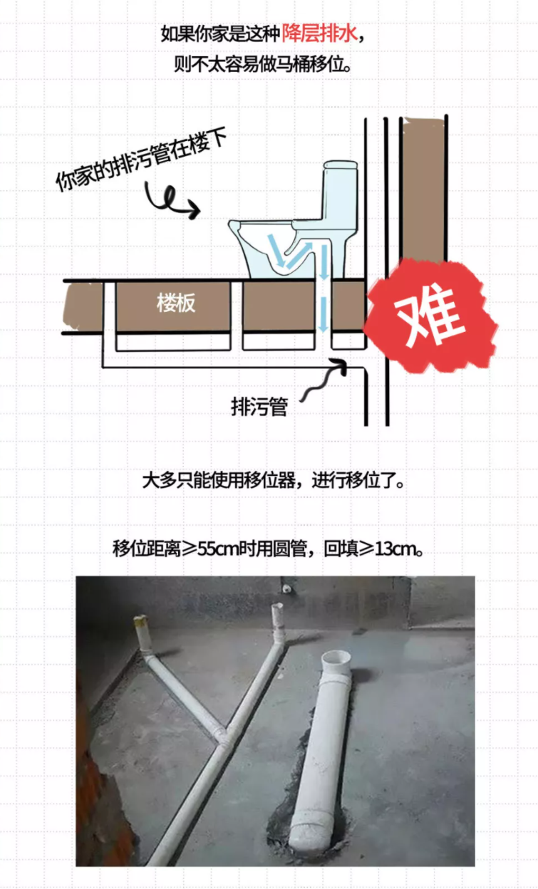 马桶安装出问题进群享受顶级工厂直供,150家一线大牌,省去中间商差价