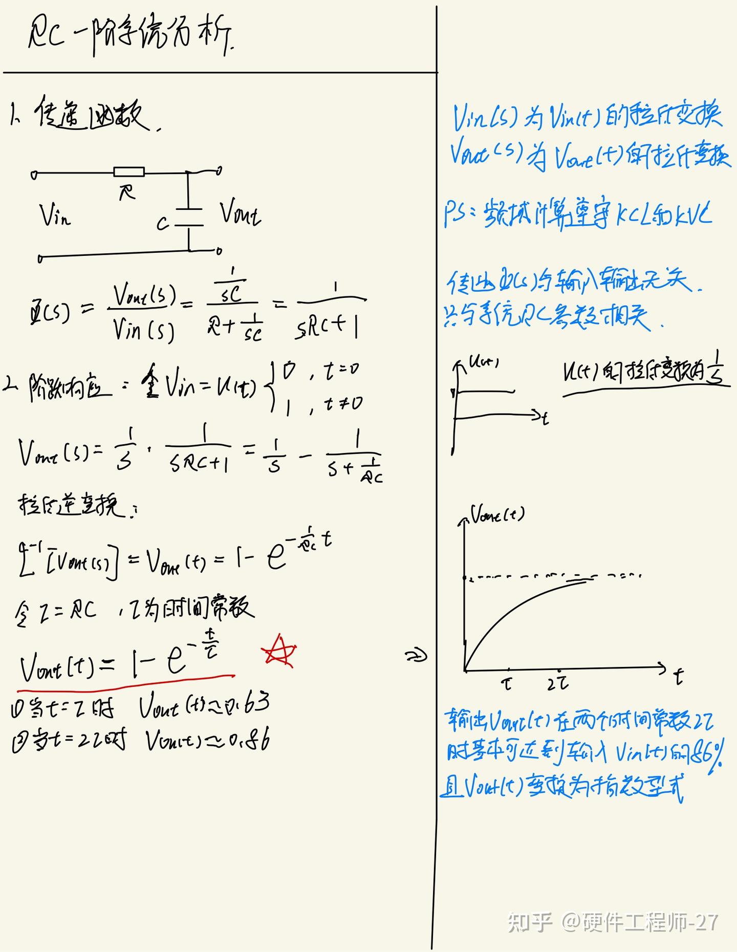RC电路的深入理解（数学推导） - 知乎