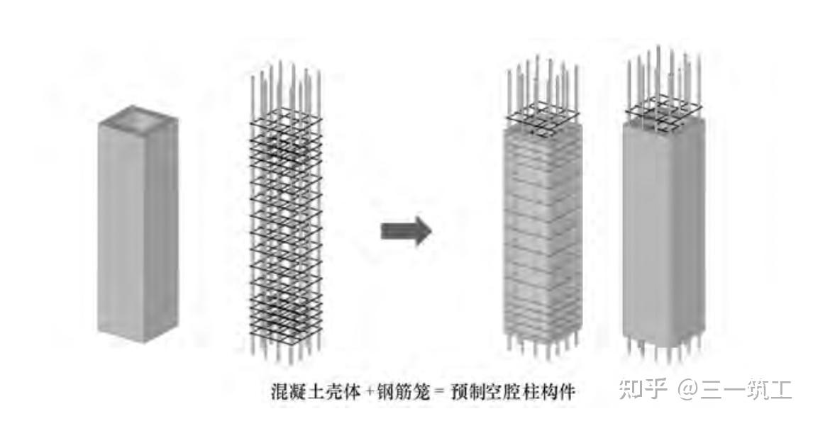 装配整体式叠合结构体系先进在哪里? - 知乎