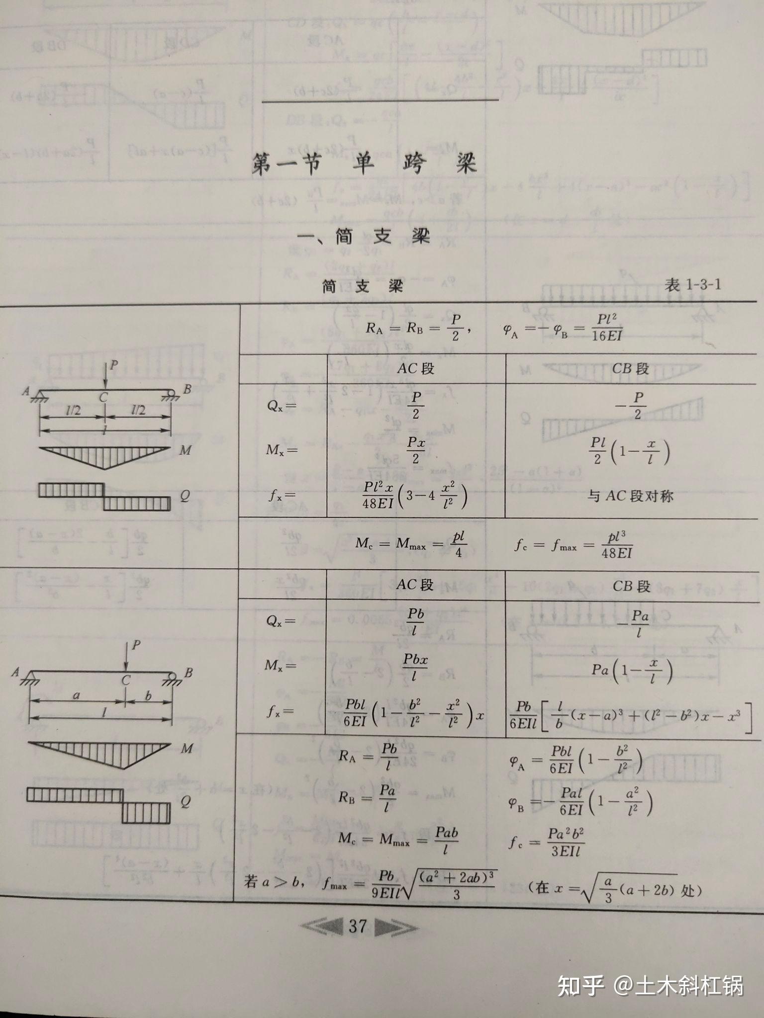 图示矩形截面简支梁,受力情况如图所示要求:1)计算支座反力.