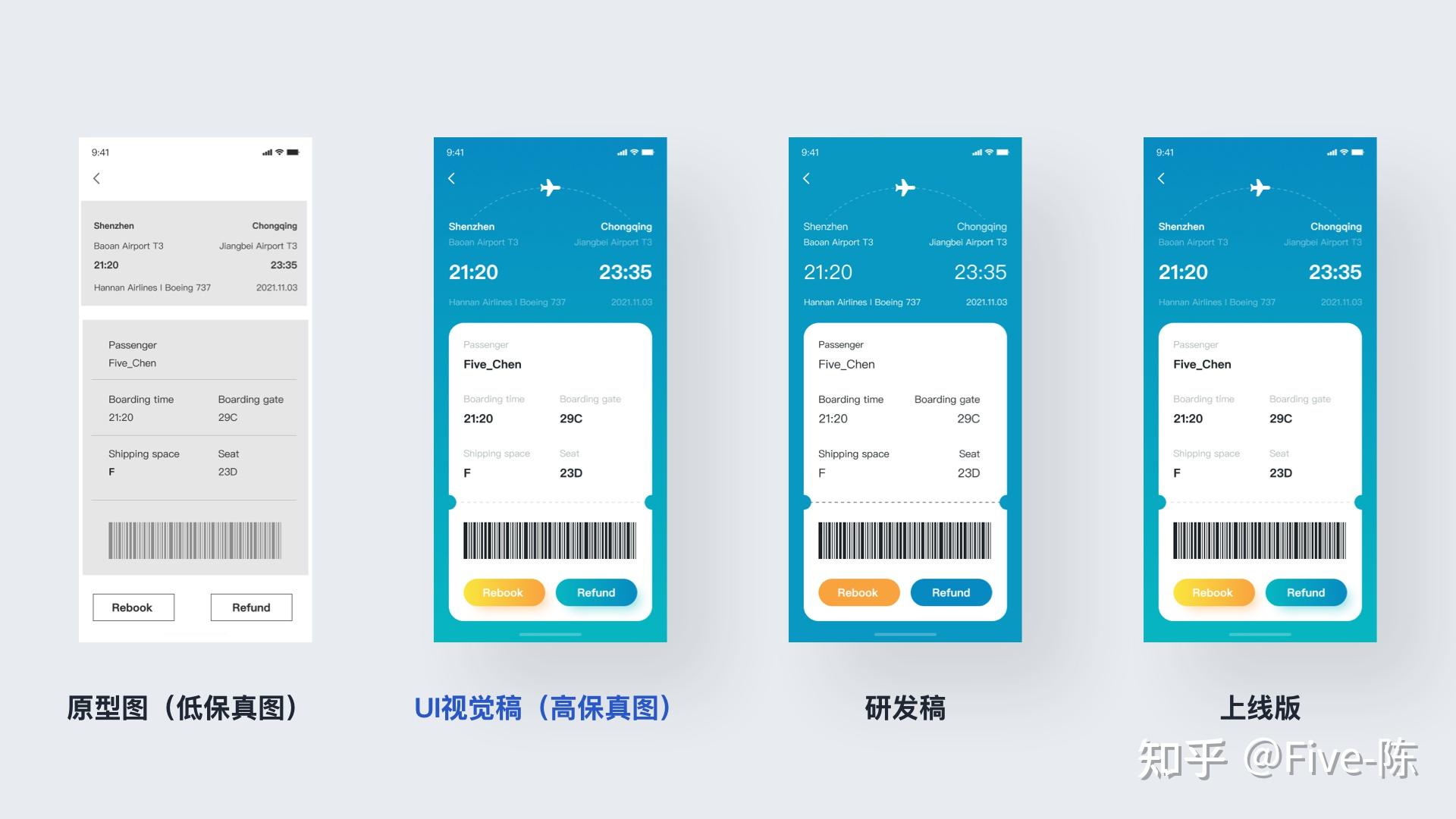UI设计到底是什么?你也许可以看看这个,十分钟让你清晰认识UI - 知乎