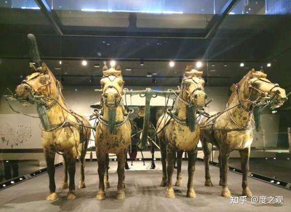 逛完兵马俑记得去丽山园 | 走进博物馆——秦始皇陵丽山园百戏俑坑(秦始皇帝陵博物院) - 知乎