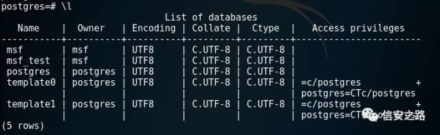 在root權限下修改數據庫密碼:service postgresql start #啟動服務su