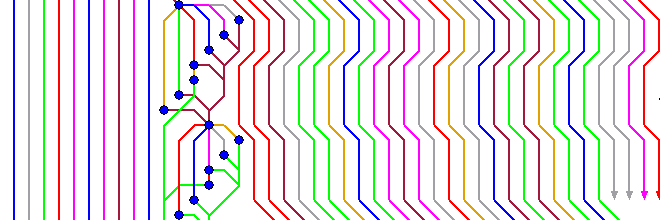 你在開發過程中使用Git Rebase還是Git Merge？