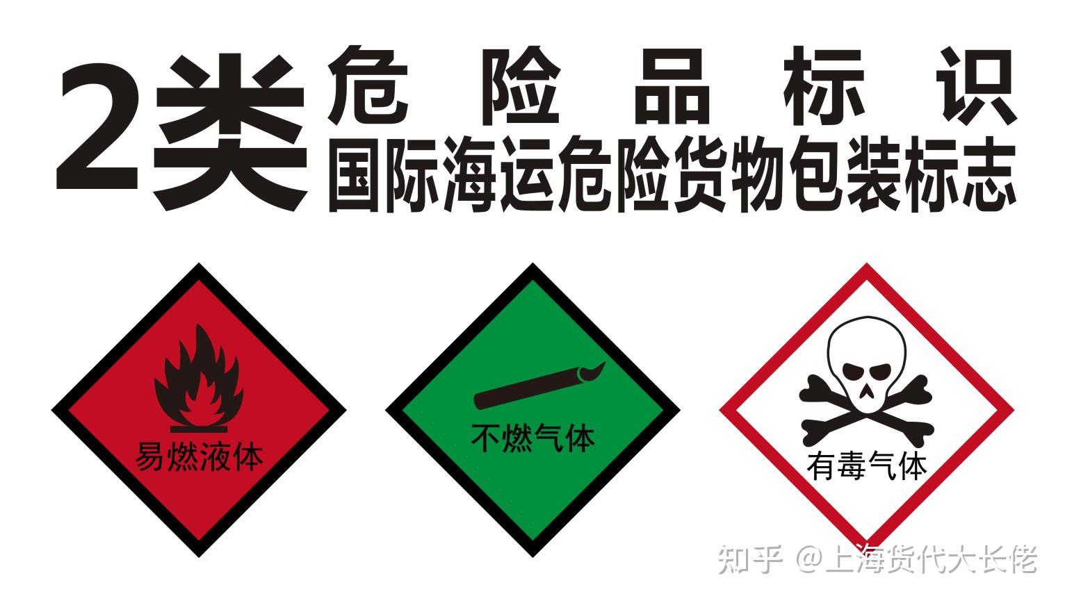 2类危险品系指压缩,液化或加压溶解的气体,并应符合下述两种情况之一