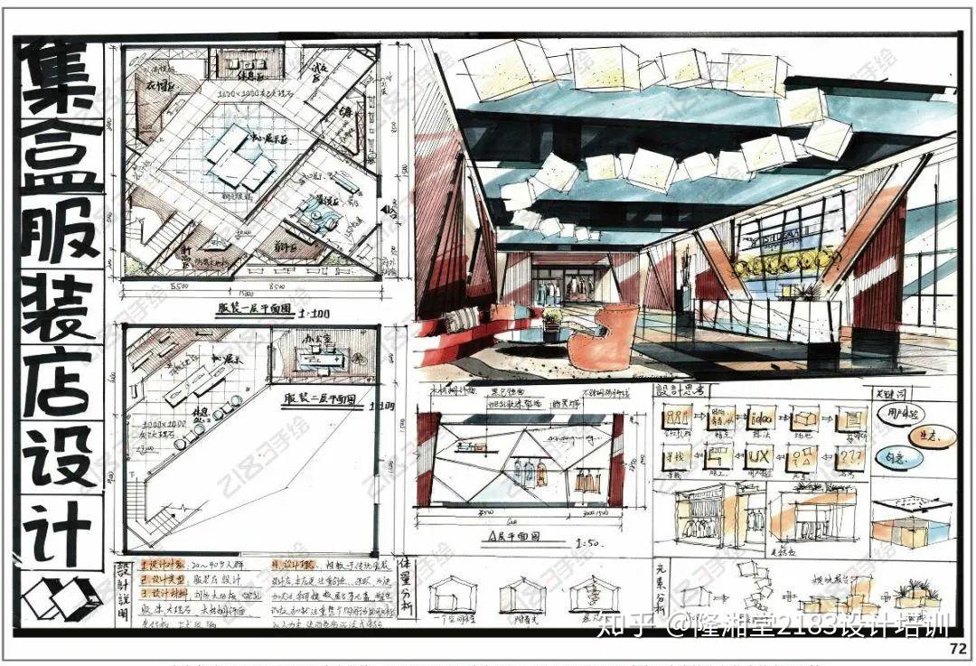 快题方案01 | 餐饮空间 - 知乎